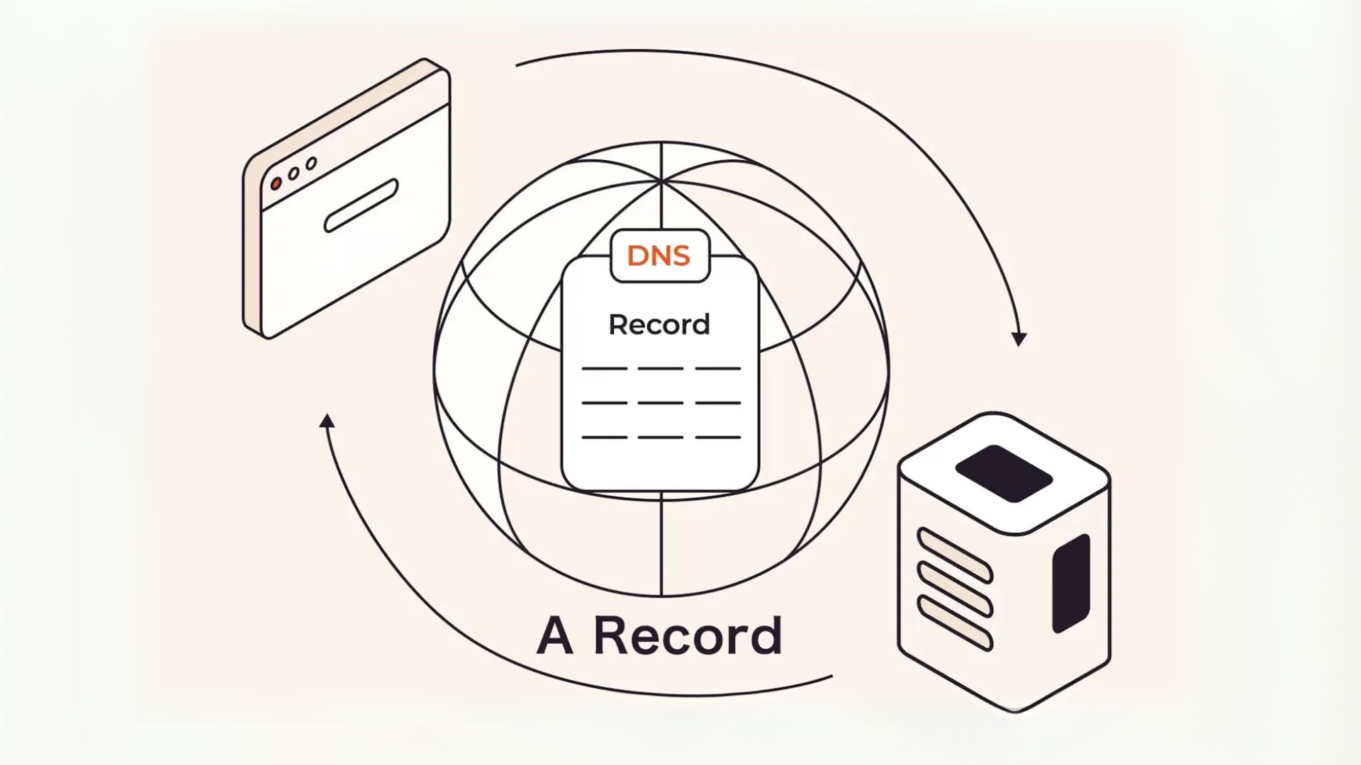 How do I verify my DNS records