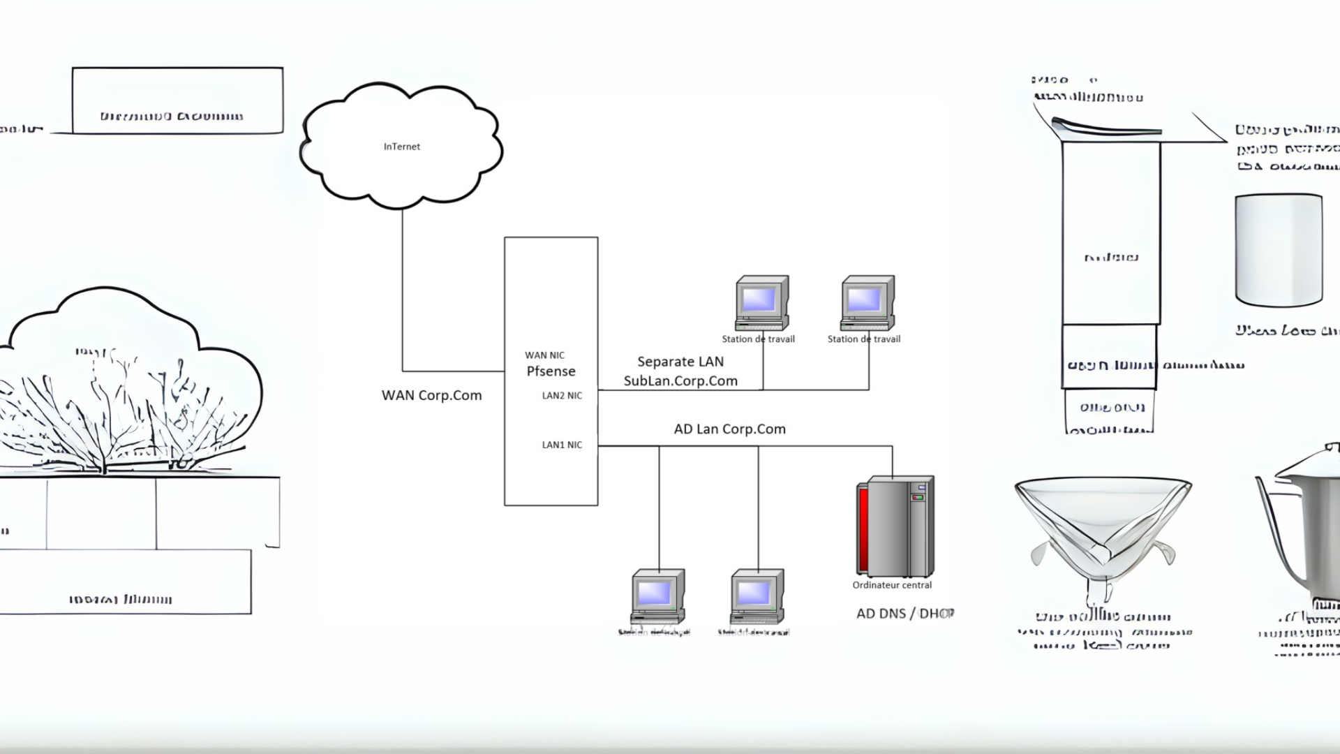 How to configure DNS for a subdomain