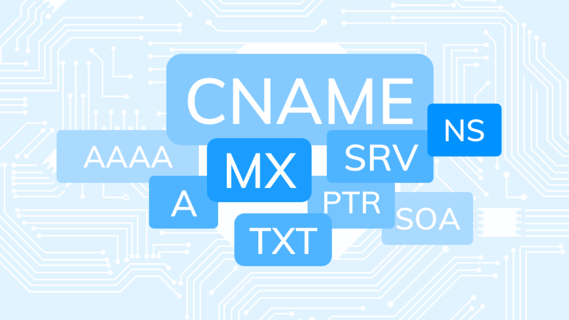 What are DNS A, CNAME, and MX records