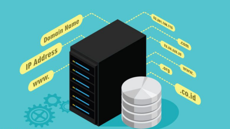 What is split-horizon DNS